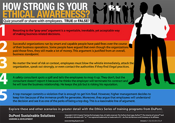 ethical-awareness-quiz